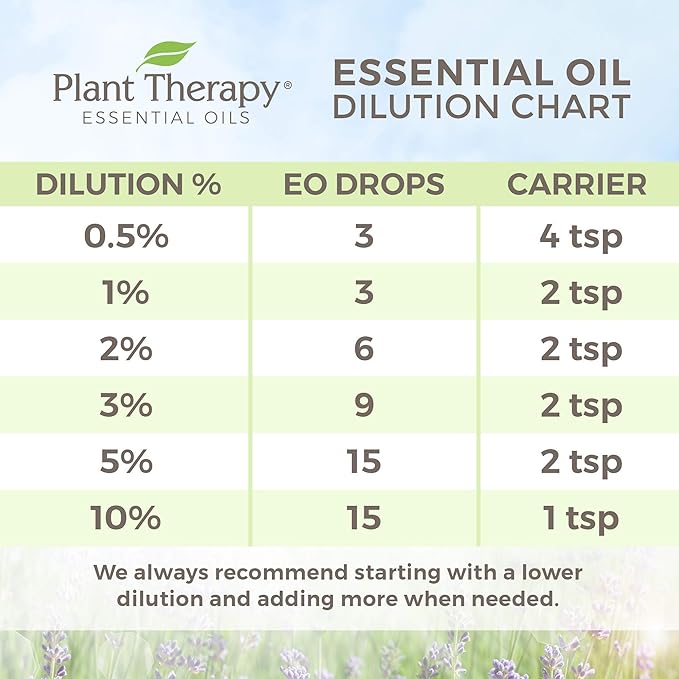 Plant Therapy Organic Argan Oil, USDA Certified, First-Press, Virgin, for Face, Hair, Skin, Nails and Cuticles 1 Gallon