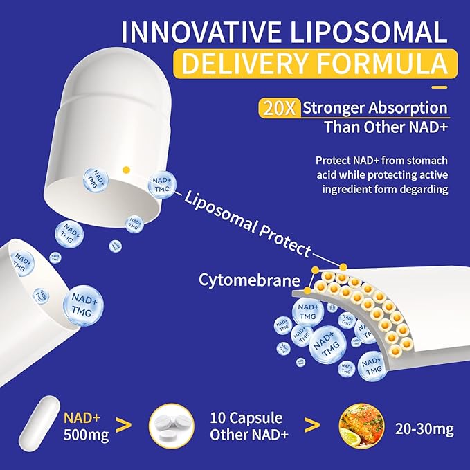 800MG Liposomal NAD+ with TMG 300MG, Actual NAD+ Supplement, Superior Absorption Boost NAD Plus for Cell Energy, Healthy Aging and Muscle Repair 120 Capsules (Pack of 2)
