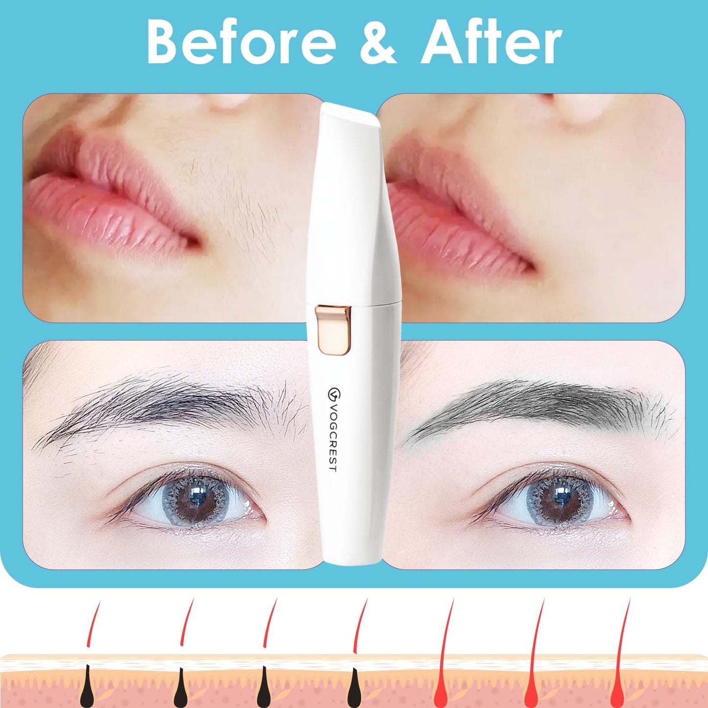 VG VOGCREST Eyebrow Facial Trimmer: 2 in1 Rechargeable Facial Hair Removal and Eyebrow Shaver - Face Lips Body Painless Facial Razor with Built-in LED Light (White)