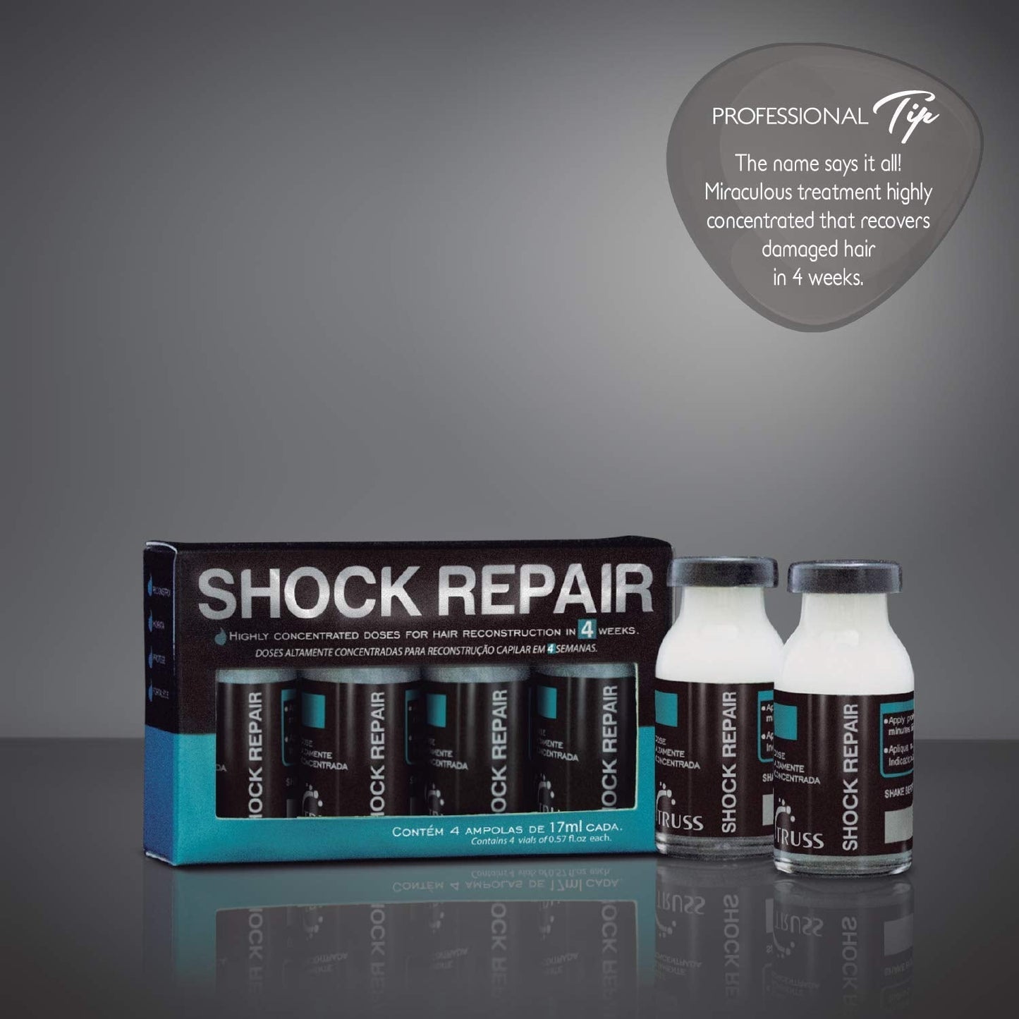 TRUSS Shock Repair Hair Treatment 4 Week Supply Bundle with Ultra Hydration Plus Shampoo for Dry Hair