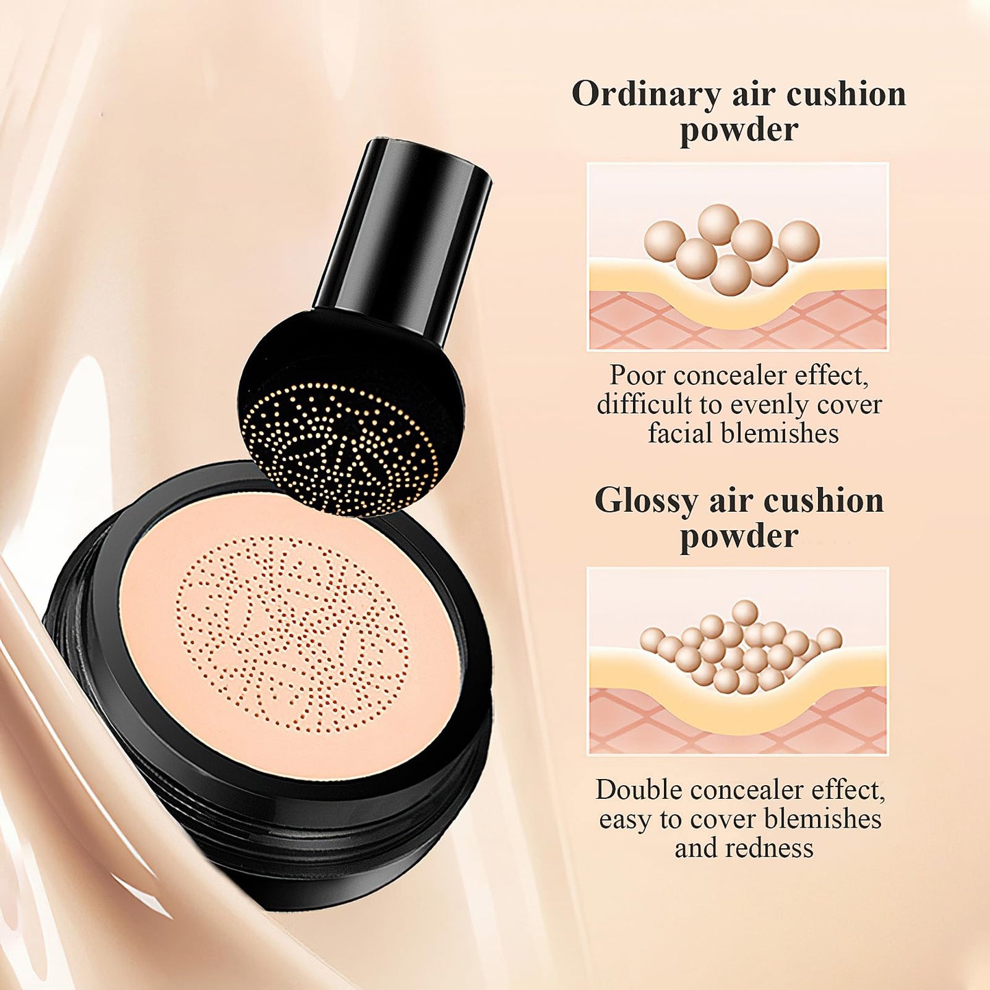 Mushroom Head Air Cushion CC Cream - Moisturizing & Oil Control BB Cream Foundation Create Long-Lasting, Waterproof Makeup Base Primer, Concealer Full Coverage for All Skin Types (Ivory)