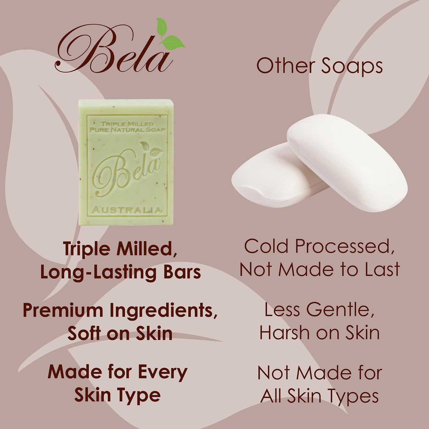 BELA - Triple Milled Pure Natural Soap Bars - Goat's Milk & Sea Salt, 3.3 oz (Pack of 6) - Organic Shea Butter - Rich Creamy Lather - Triple French Milled - Long Lasting - Made in Australia