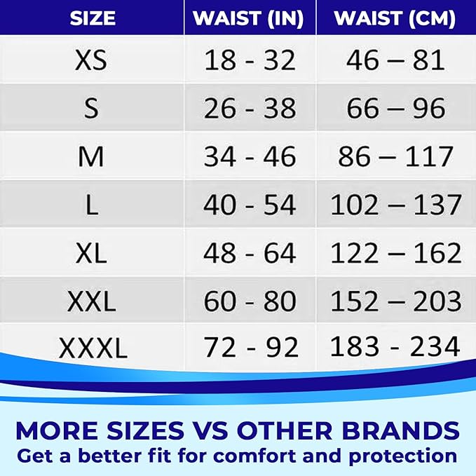 LivDry Adult XXL Incontinence Underwear, Overnight Comfort Absorbency, Leak Protection, XX-Large, 12-Pack