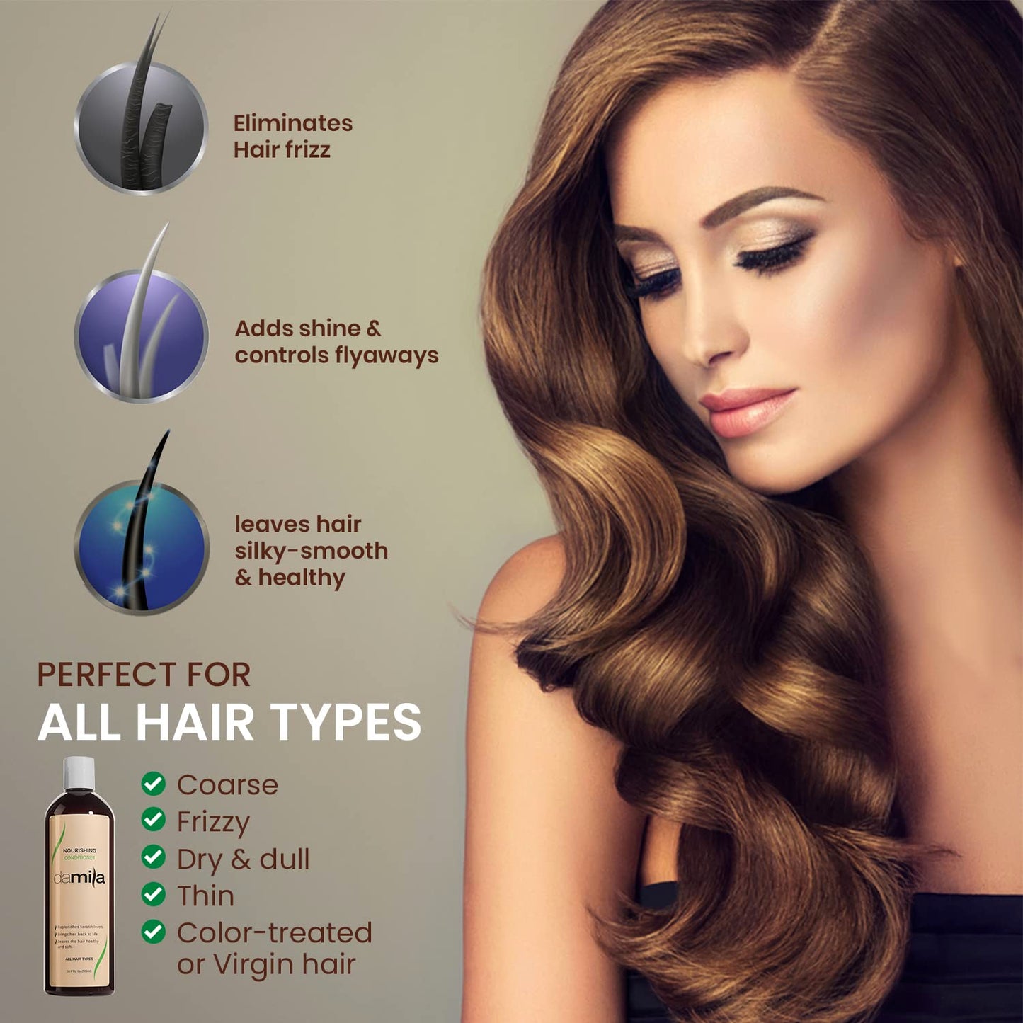 damila Nourishing Conditioner with Keratin & Aloe Vera - Perfect for Damaged, Frizzy, Curly, or Dry Hair (4.0 Fl Oz)