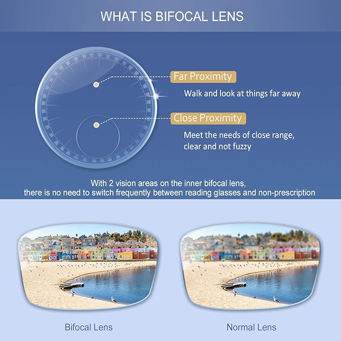 YEIN Bifocal Reading Glasses with Blue Light Blocking Lenses, Bifocal Reader for Women and Men, Vintage Square frame with Spring Hinge (+1.00/+4.00 magnification)