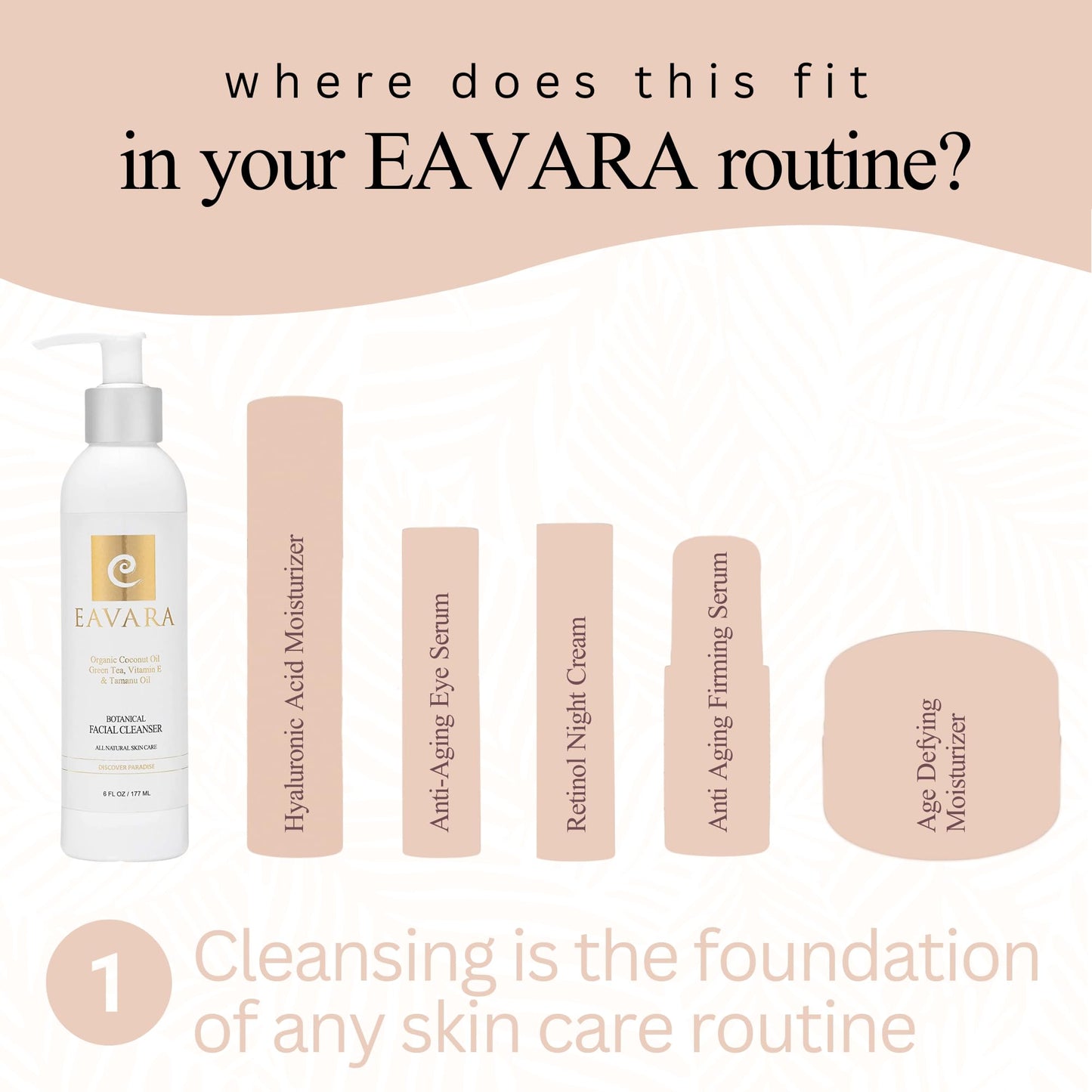 Organic Facial Cleanser, Anti Aging Eye Cream and Natural Ultra Face Moisturizer