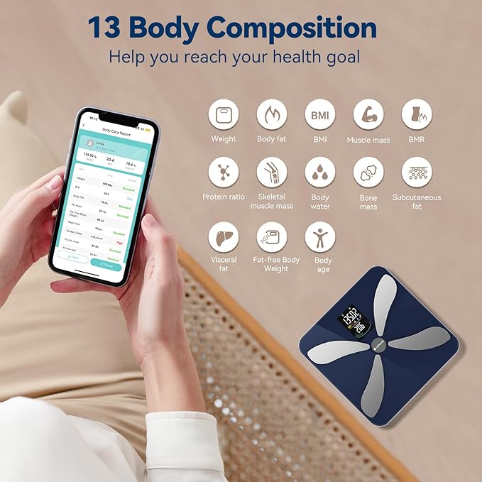 Smart Scale for Body Weight and Fat - Weight Scale with Large Display, LEPULSE Body Fat Scale with BMI Body Fat Muscle Mass Body Composition Monitors, Bathroom Scale