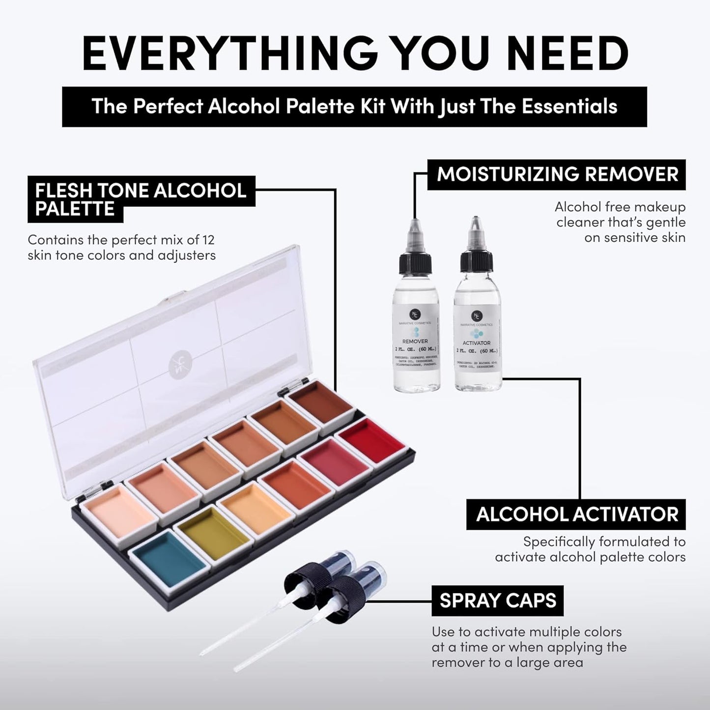 Flesh Tone Alcohol-Activated Palette, Activator, and Remover Kit, Professional SFX Makeup Set, Tattoo Cover