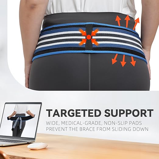 Sacroiliac SI Joint Hip Belt for Women Men-Alleviate Sciatica|Pelvic|Back|Lower Back Support, Pelvic Support Belt, Adjustable Lumbar Pain Relief, Trochanter Belt Blue, S(Hip Size 25-40")