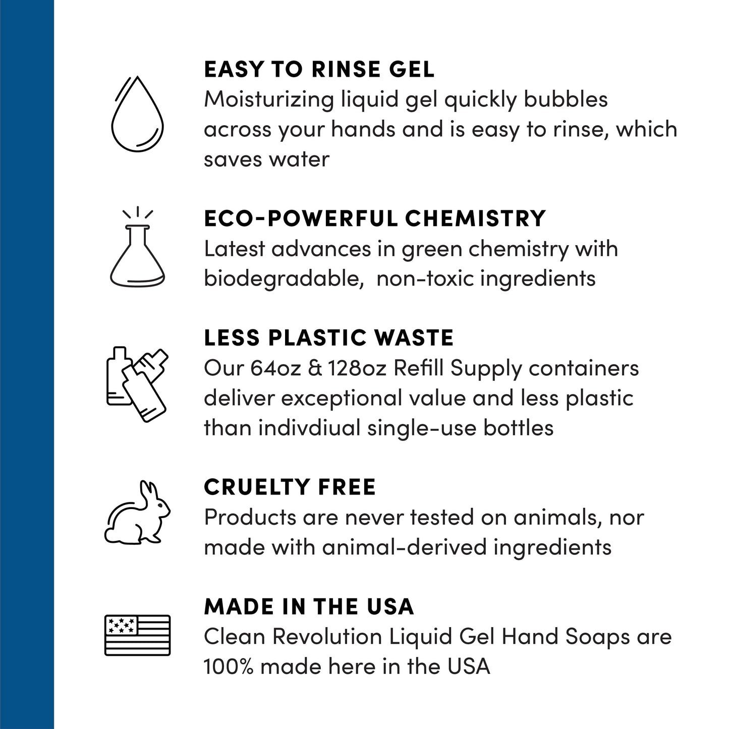 Clean Revolution Liquid Gel Hand Soap, Silky Rich Liquid, Quick Lather, Fast Rinsing, (Fragrance Free) 128 Fl Oz