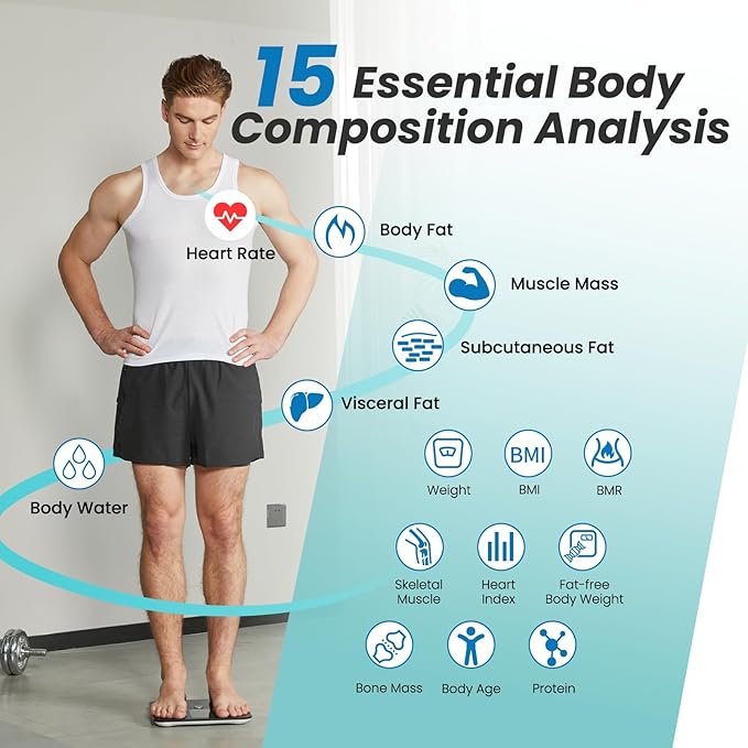 Smart Scale for Body Weight and Fat - Weight Scale with Large Display, LEPULSE Body Fat Scale with BMI Body Fat Muscle Mass Body Composition Monitors, Bathroom Scale