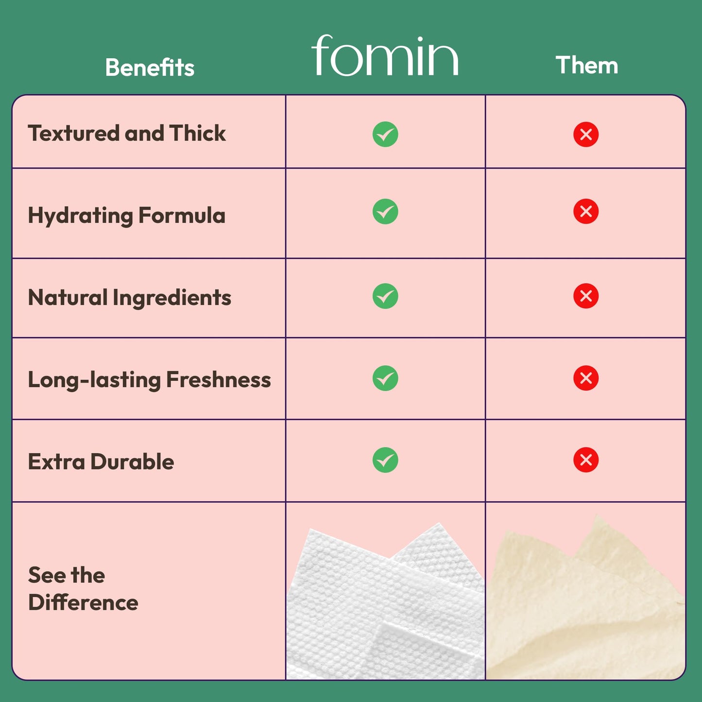 FOMIN Travel Deodorant Wipes - 50 Count - Variety Pack - pH Balanced, Hypoallergenic Mini Deodorant Wipes For Women and Men - Plastic-Free, Individually Wrapped Underarm & Body Wipes