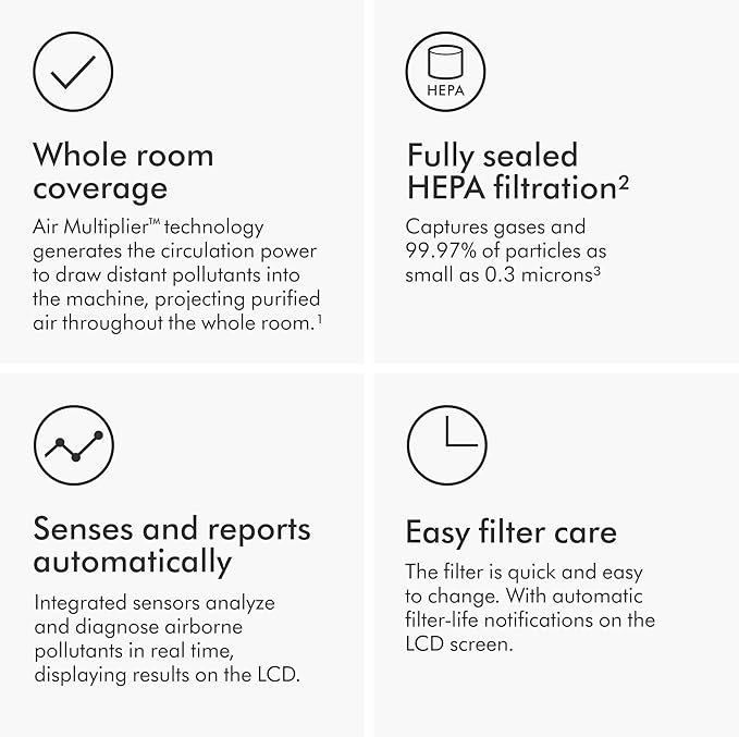 Dyson Purifier Cool™ Gen1 TP10 - Purifying Fan (White)
