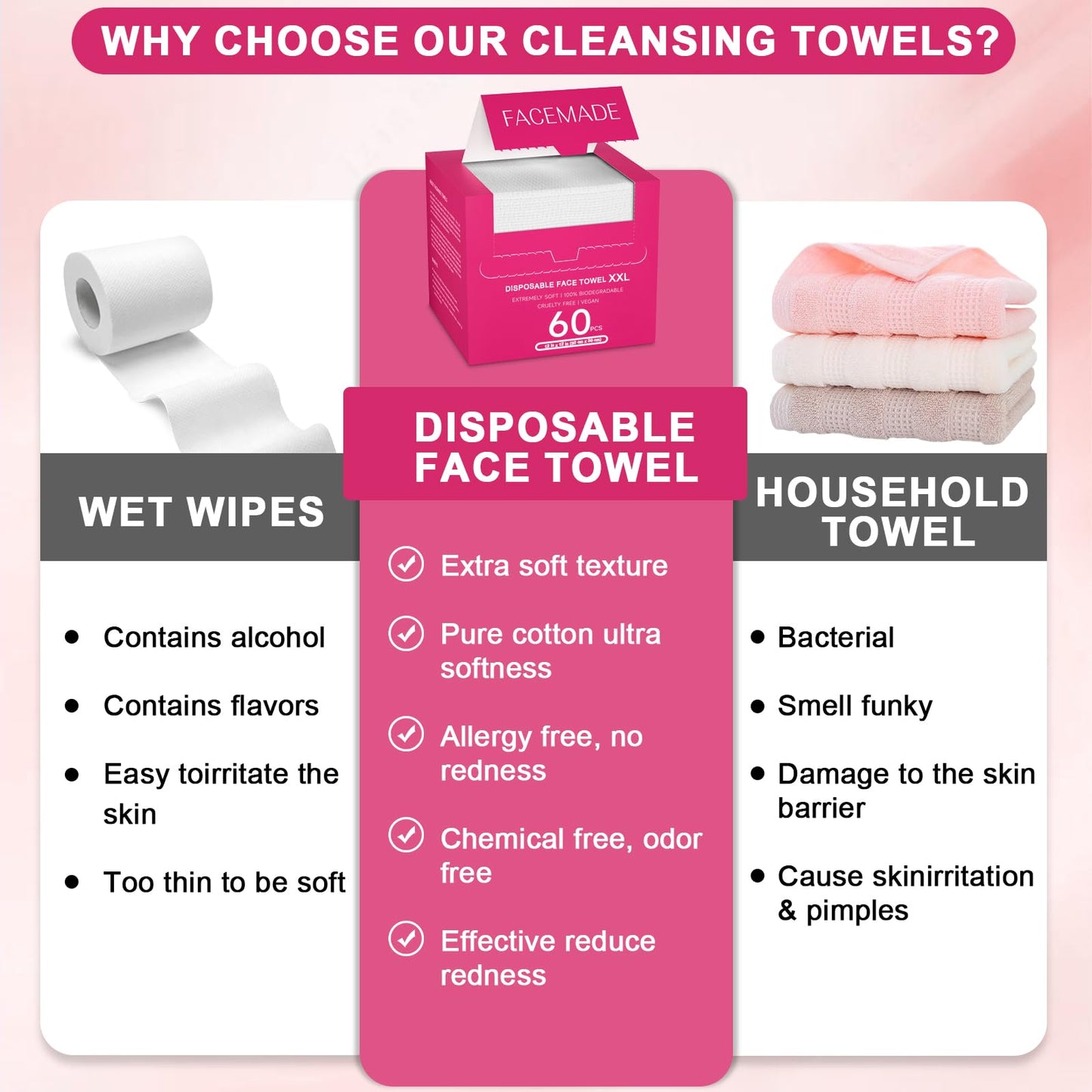 FACEMADE 60 Ct Disposable Face Towels XXL, Face Towelettes for Makeup and Clean, Super Soft and Thick Dry Wipes, USDA Certified 100% Biobased, Rose