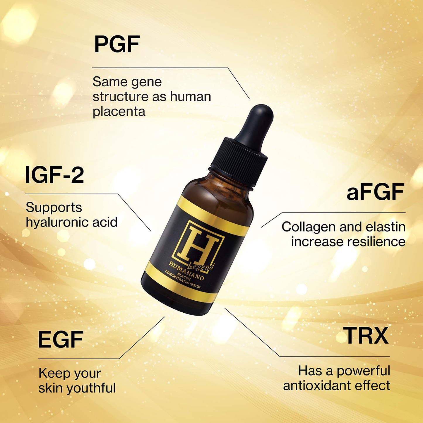 Japanese Placen Liposomal 200% Concentrated Serum, EGF, FGF, HUMANANO", Paraben Free, Alcohol Free, Mineral Oil Free, Cruelty Free (1month 1.01 fl oz)