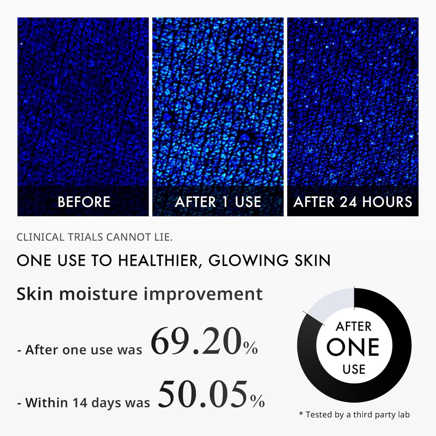 Depology MATRIXYL® 3000 Serum, Caviar Multi Balm Stick, Hydrating Serum Stick for Refined Wrinkle Appearance