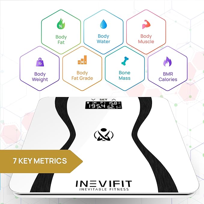 INEVIFIT Body-Analyzer Scale, Highly Accurate Digital Bathroom Body Composition Analyzer, Measures Weight, Body Fat, Water, Muscle & Bone Mass for 10 Users. Includes Batteries