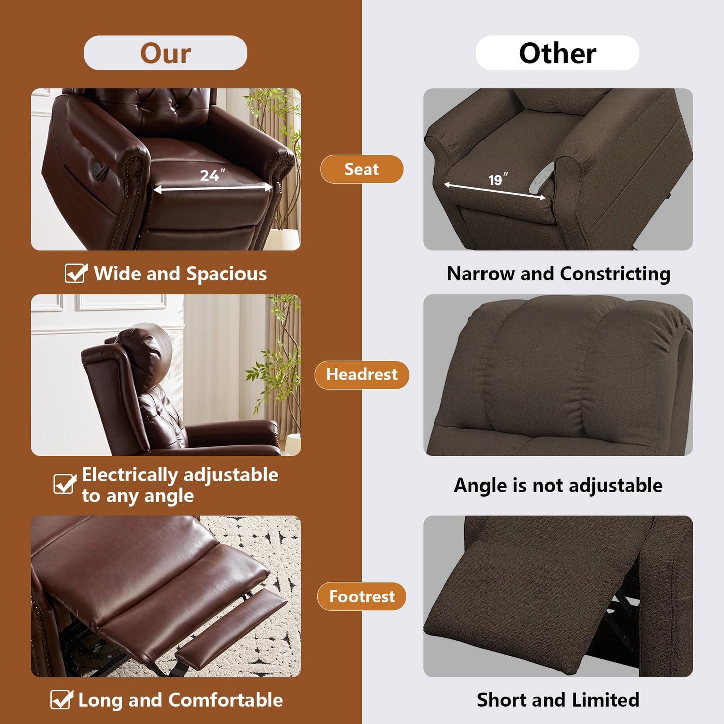 Rhevoy Power Lift Recliner Chair for Elderly with Adjustable Headrest,Electric Lift Chair with Massage and Heat, Lay Flat Recliner for Big and Tall,Brown