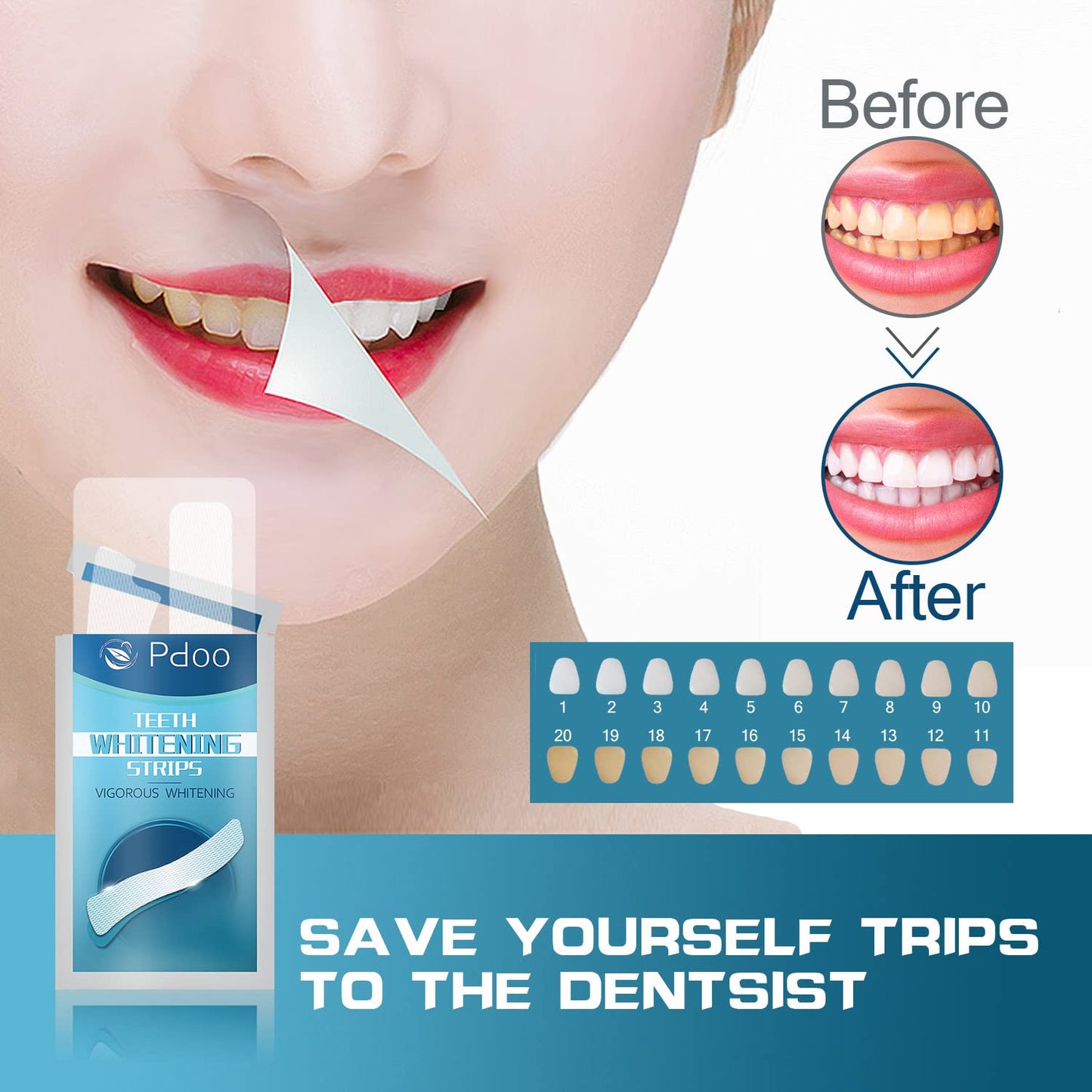 Teeth Whitening Strip - Whitening Strips for Teeth Sensitive, Professional Teeth Whitening Strips, Fast Remove Smoking, Coffee, Wine Stains, Teeth Whitening Kit Pack of 28 Non-Slip Strips