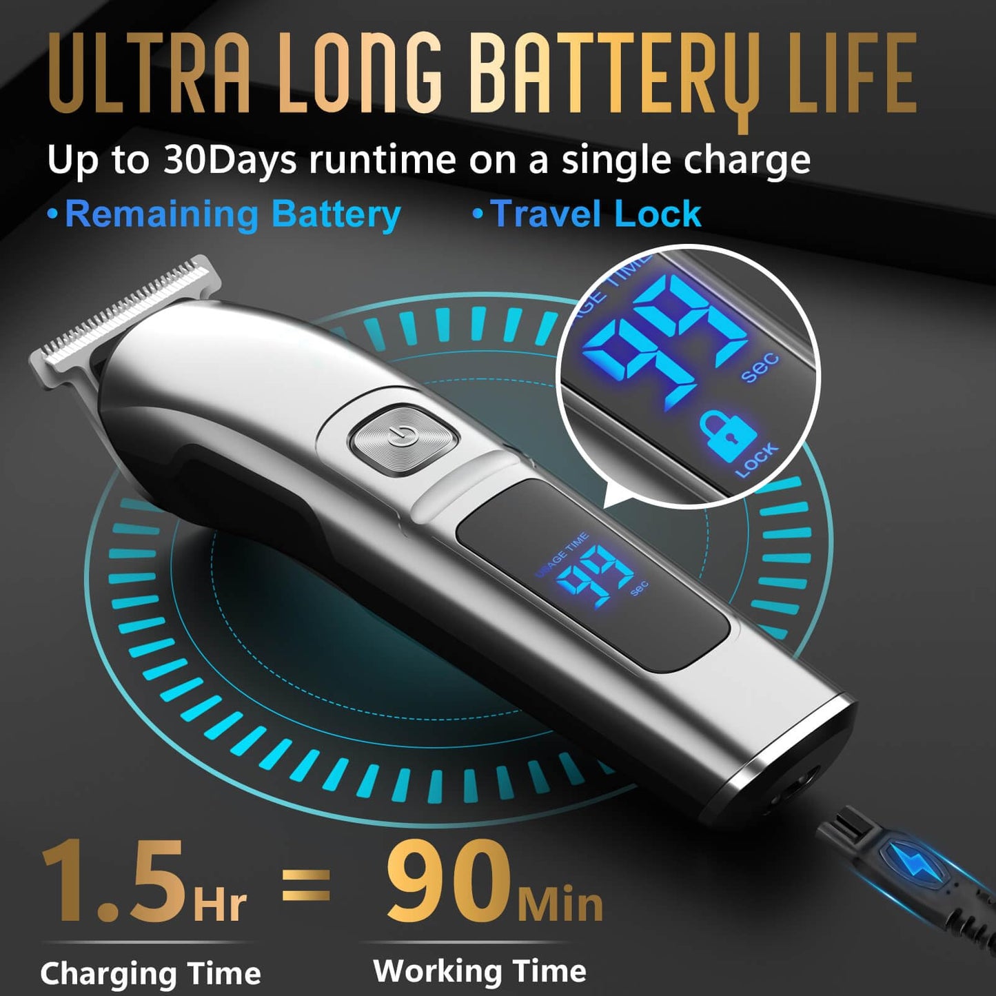 Ufree Beard Trimmer for Men, Electric Razor, Nose Hair Trimmer, Cordless Hair Clippers Shavers for Men, Gifts for Men