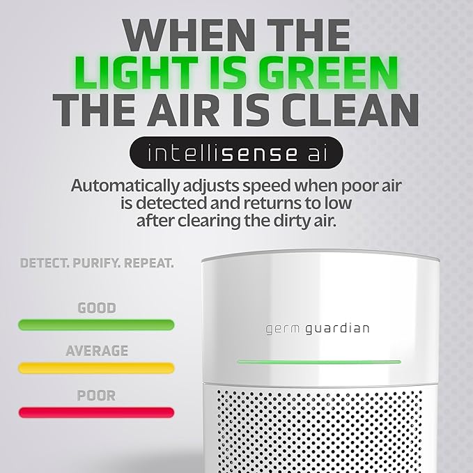 GermGuardian Airsafe+ Intelligent Air Purifier with UV-C Light, Air Quality Sensor, 360˚ HEPA Filter & Filter V HEPA Pure Genuine Air Purifier Replacement Filter, Removes 99.97% of Pollutants