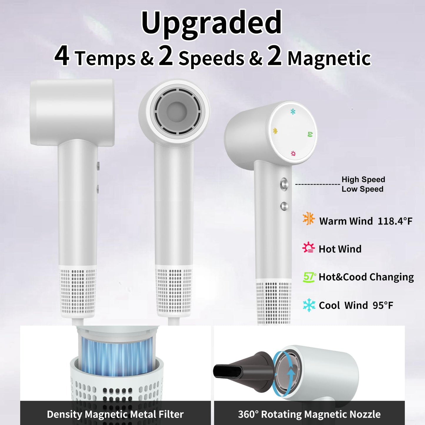 Hair Dryer, Professional Ionic Blow Dryer for Women, 1600W 110,000RPM Hairdryer(4 Temps & 3 Speeds)