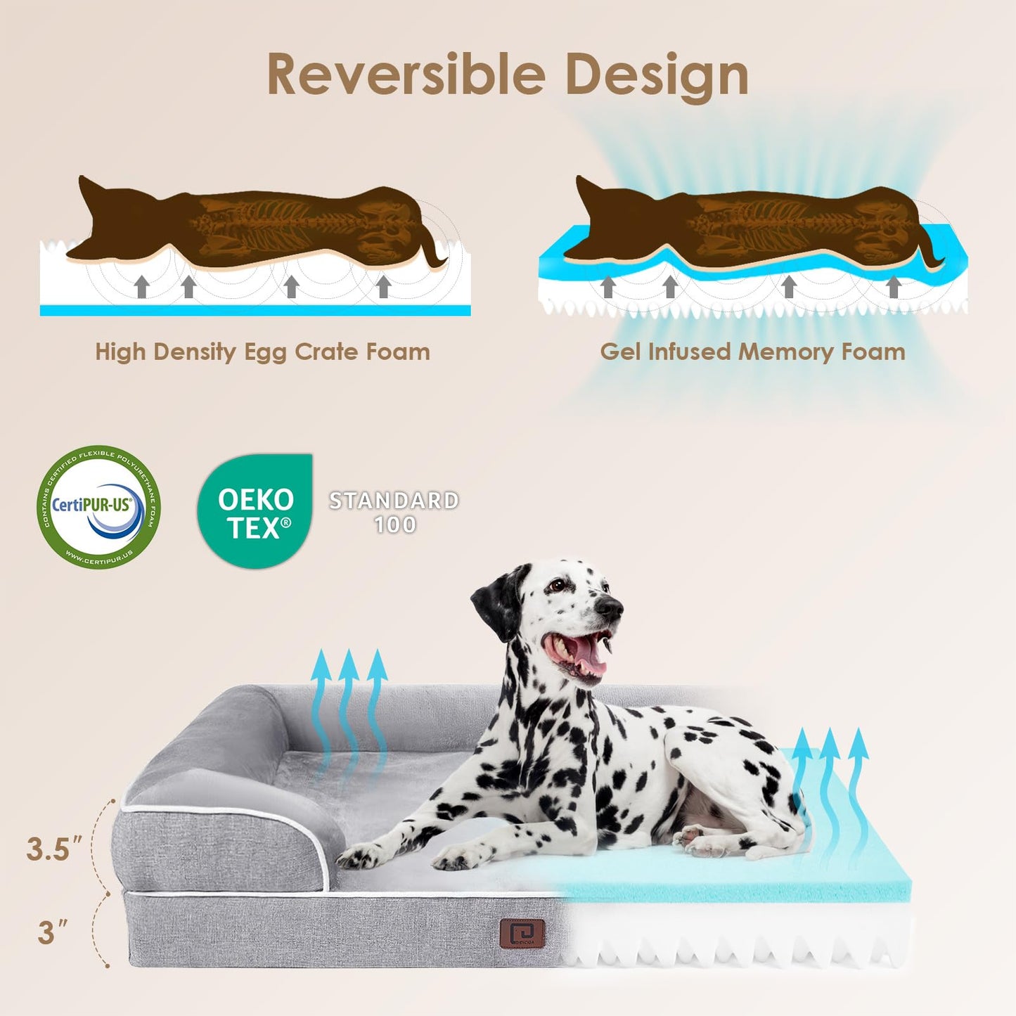 EHEYCIGA Orthopedic Dog Beds for Extra Large Dogs, Waterproof Memory Foam XL Pet Bed with Sides, Non-Slip and Egg-Crate Foam Big Dog Couch Bed with Washable Removable Cover, Grey