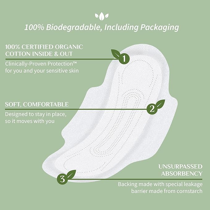 Organyc - 100% Certified Organic Cotton Inside and Out Feminine Pads with Wings, Sanitary Napkin for Women, 120 Count, Moderate Flow, Regular Absorbency, 12 Pack(Case Pack)