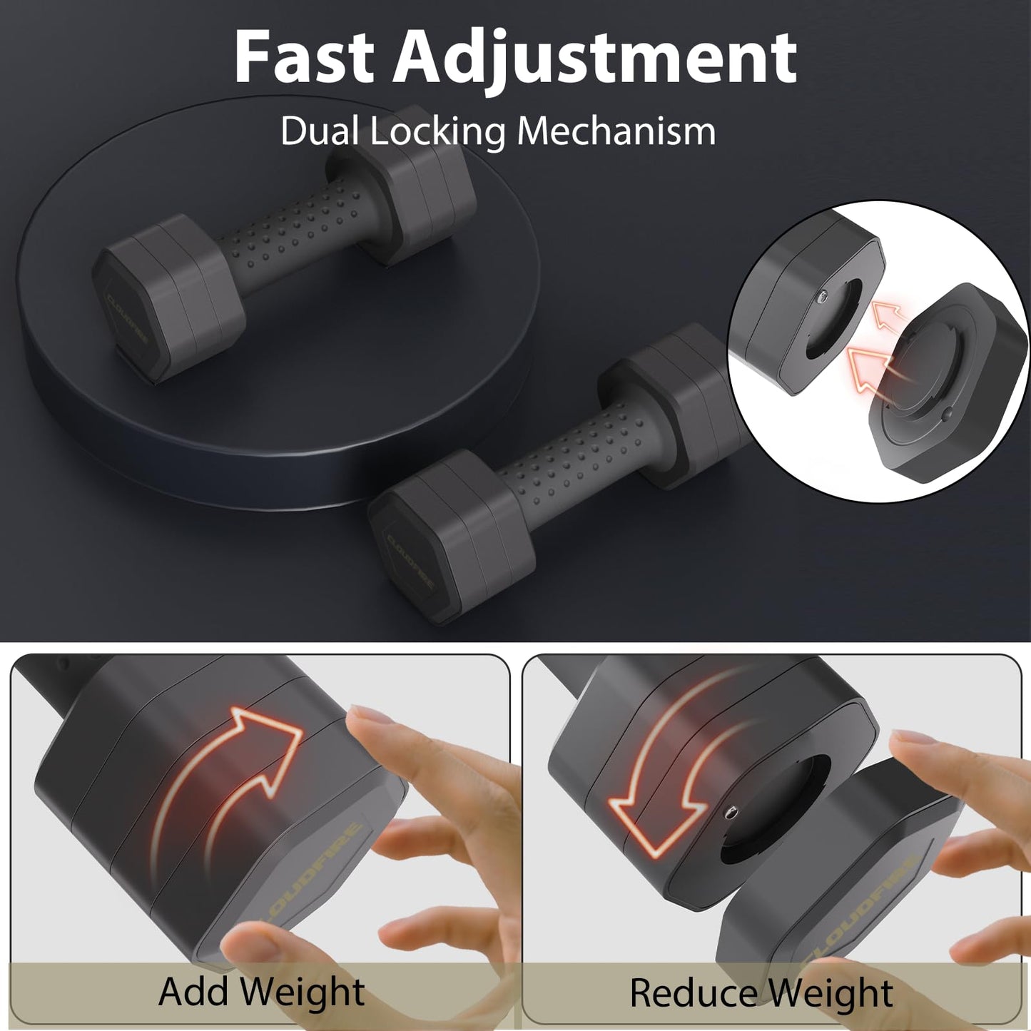 Adjustable Dumbbell Set of 2, Adjustable Dumbbells 5lb with TPU Soft Rubber Handle for Home Gym Exercise Training, Weight for Women and Men (Black)