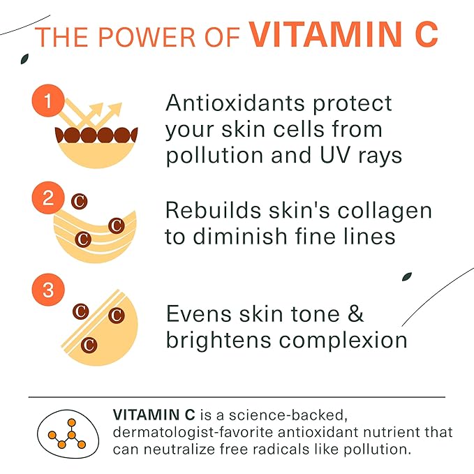 Botanic Tree Vitamin C Face Wash - Facial Cleanser for All Skin Types, Aging or Dry Skin, Minimizing Acne scars, Brightening, Reduce Breakouts - Face Wash for Women & Men