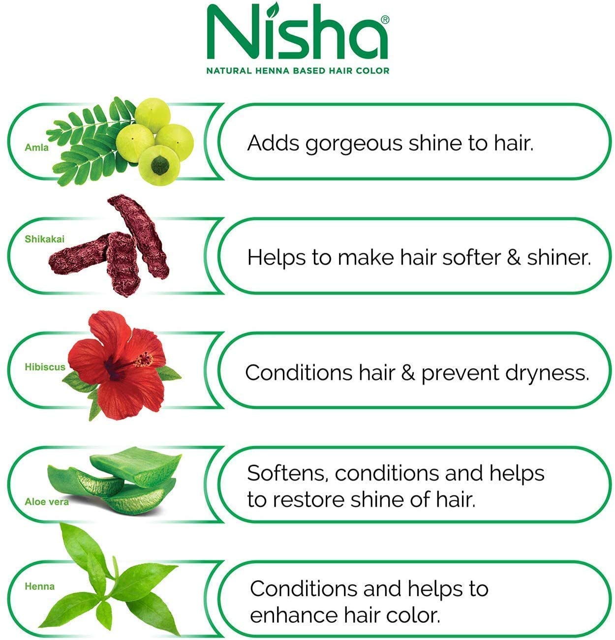 Nisha Henna Based Color Dye For Hair (0.88 Ounce (Pack of 10), Natural Black)