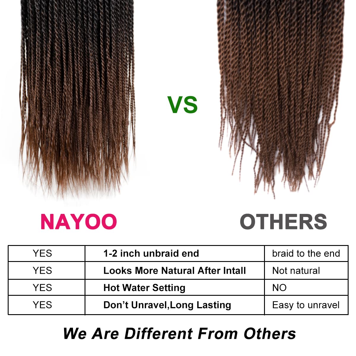 NAYOO Senegalese Twist Crochet Hair - 8 Packs 14 Inch Crochet Hair For Black Women, 30 Strands/Pack Small Twist Crochet Hair Hot Water Setting, Crochet Braids Hair with Natural Ends(14 Inch,1B/30)