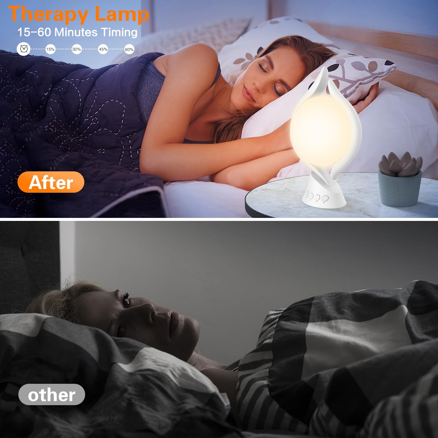 Voraiya Light Therapy Lamp 10000 Lux, UV-Free Therapy Light with 5 Brightness, 3 Color Temperature, 4 Timer, Memory Function, Full Spectrum, Bright Seasonal Sun Light Lamp for Bedroom, Office