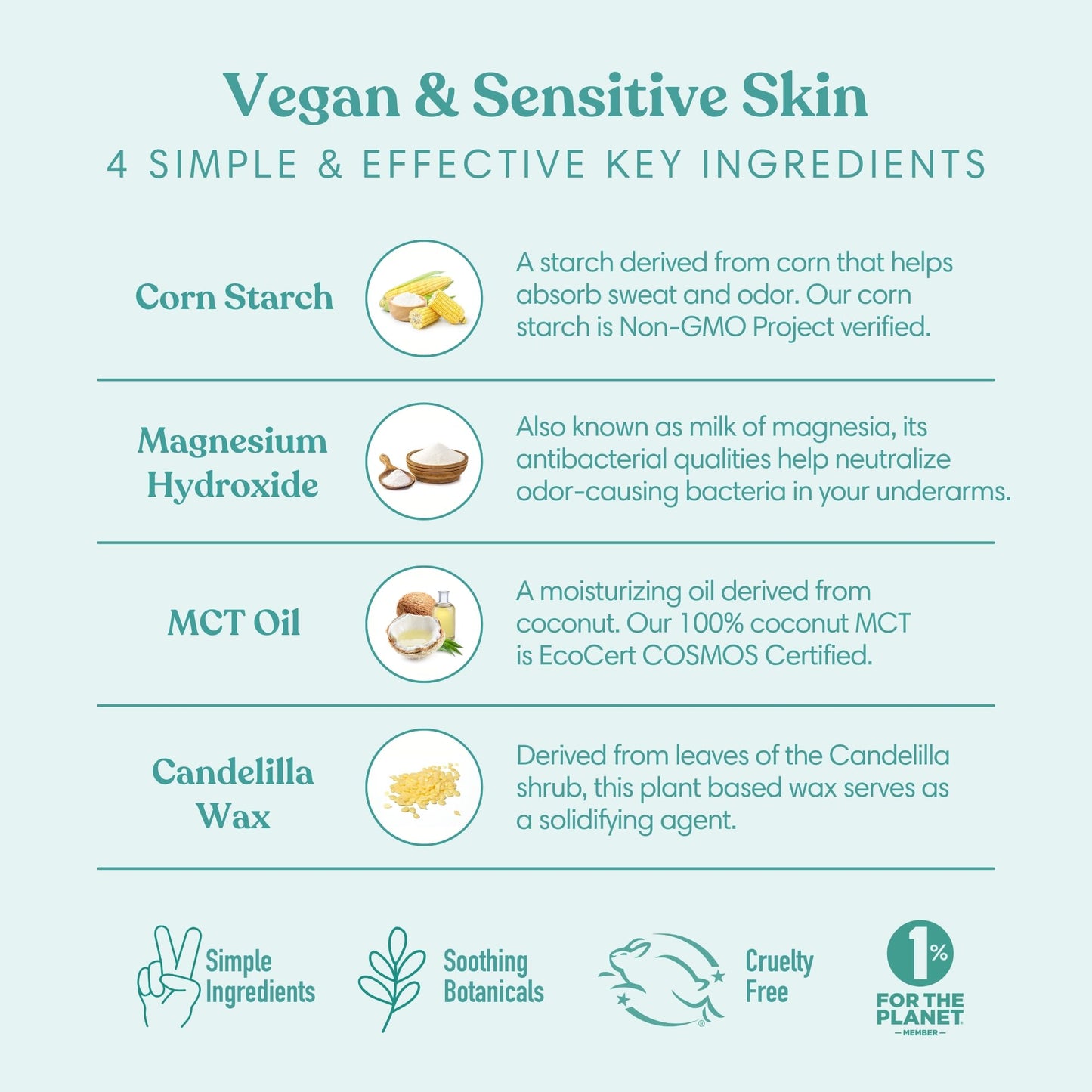 HUMBLE BRANDS Aluminum-Free Deodorant, Vegan and Cruelty- free, Formulated for Sensitive Skin, Patchouli & Copal, 2.5 Ounce (Pack of 1)