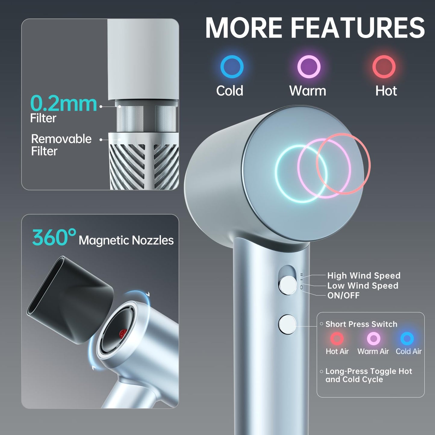 Hair Dryer New Upgrade, 1400 Watt Negative Ion Hair Dryer with Magnetic Nozzle, 110,000 RPM Brushless Motor, Negative Ion Indicator, Fast Dry, 4 Temperatures/2 Speeds, Low Noise for Home Travel,Silver