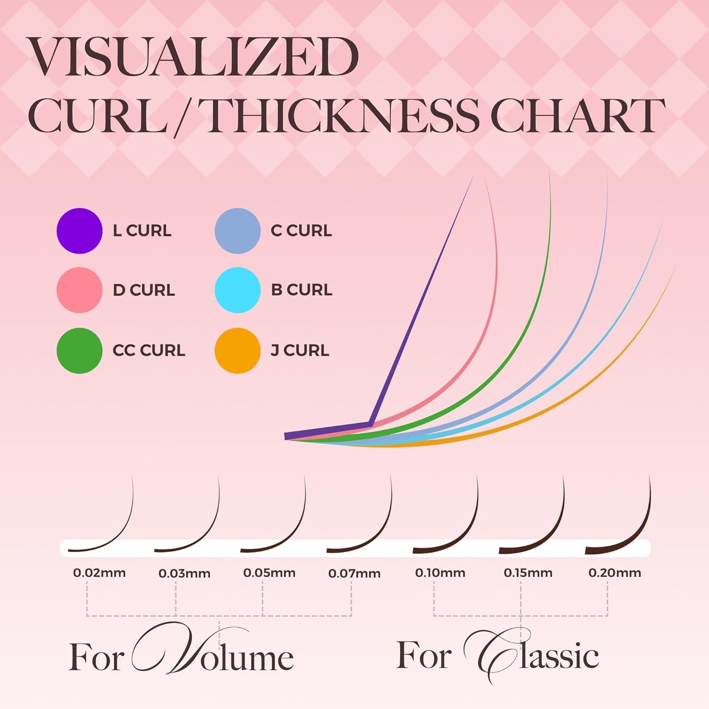 LASHVIEW Volume Lash Extensions 0.03-0.20 J/B/L/C/CC/D Curl 8-16mm Mixed & Single Length Tray, Soft Matte Dark Professional Eyelashes Extension(0.05 C 8-16mm)