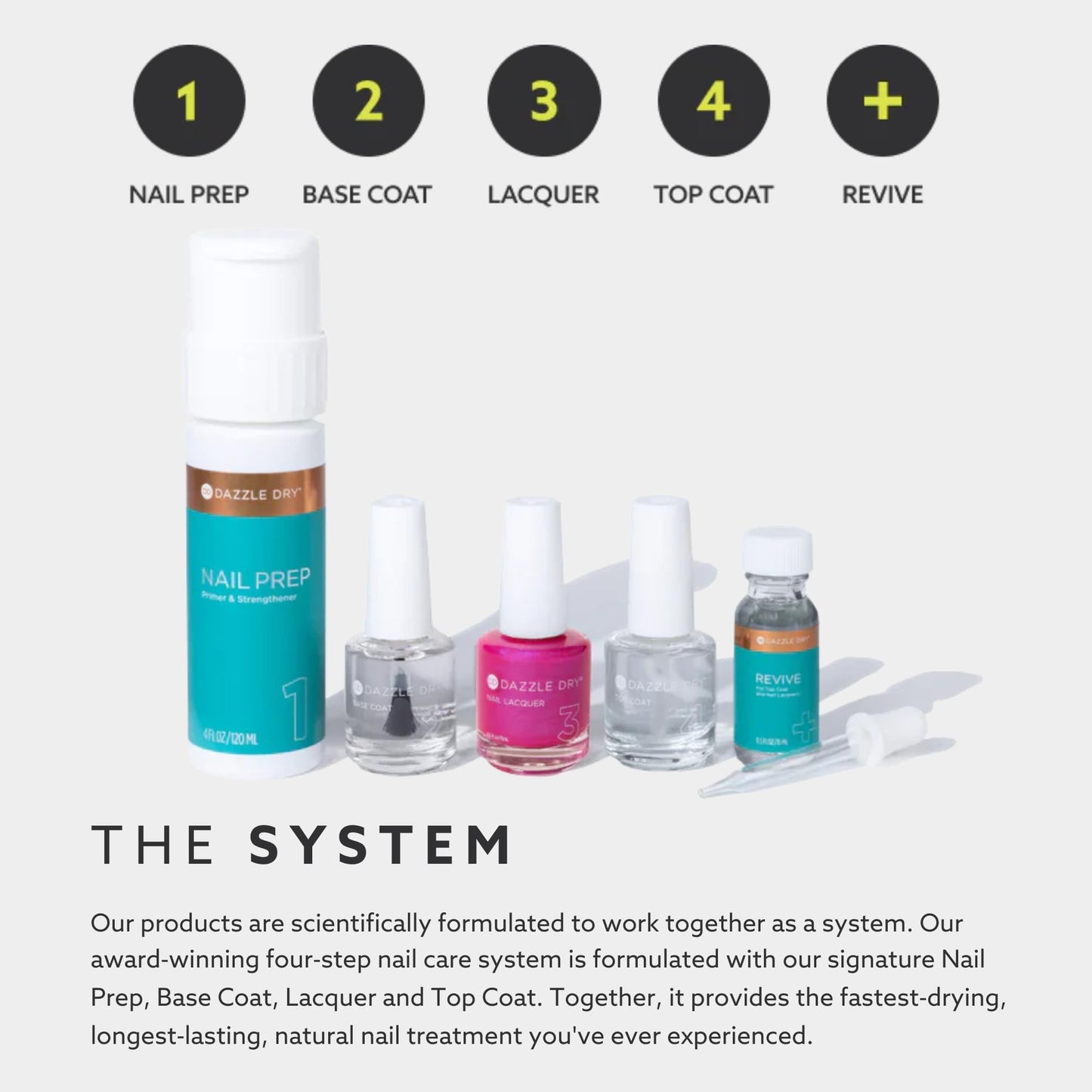 Dazzle Dry Step 1 - Nail Prep, 4 oz (120 mL) + Step 2 - Base Coat + Step 4 - Top Coat (0.5 oz /15 mL each) + Remove Acetone, Lemongrass + Clove Oil Lacquer Remover (4 oz / 120 mL)