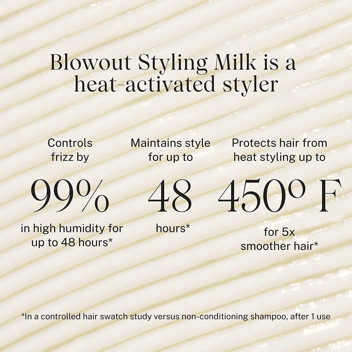 JVN Complete Blowout Styling Milk Heat Protector Cream, Anti-Humidity, Smooths Protects - Travel Size