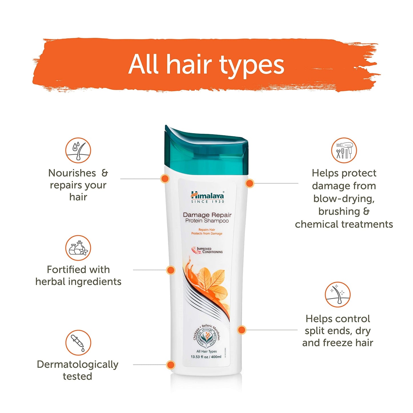 Himalaya Damage Repair Protein Shampoo, 2 Pack (13.53 Fl Oz / 400ml each) for Dry, Frizzy Hair, Repairs and Protects from Damage, Aloe Vera, Sesame Oil, Moisturizing, Unisex