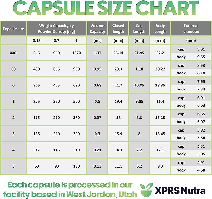 XPRS Nutra Size 1 Empty Capsules - 500 Count Empty Gelatin Capsules - Pill DIY Capsule Filling - Pure Bovine Pill Gel Caps for Do-It-Yourself Supplements (Multi Color)