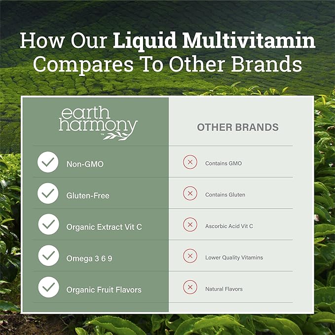 Earth Harmony Liquid Multivitamins for Women & Men (Tropical Berry Flavor) - 30+ Liquid Vitamins, Minerals & Organic Antioxidant Blend - Morning Multivitamin for Immune Support and Energy - 32 Fl Oz