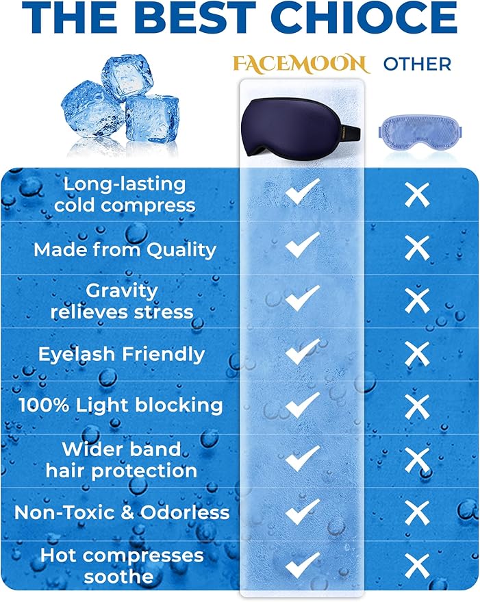 3D Gel Cooling Sleep Mask Blackout-Cold Eye Mask for Eye Compress, Cooling Weighted Eye Mask for Sleeping, Zero Eye Pressure, Ice Cold Pack, Cold for Migraine, Puffy Eyes, Dry Eyes-Blue