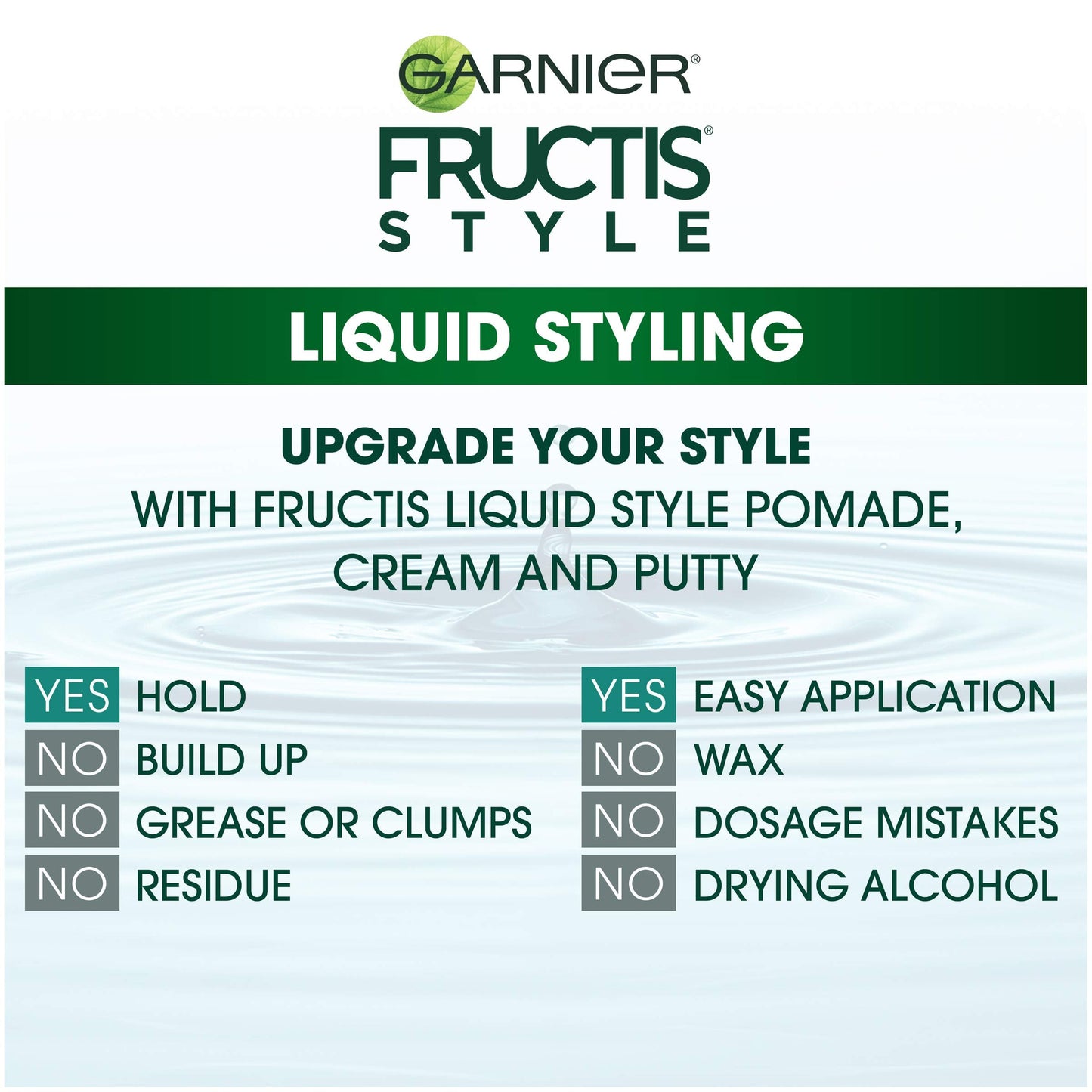Garnier Hair Care Fructis Style Natural Look Liquid Hair Cream for Men No Drying Alcohol, 4.2 Fluid Ounce