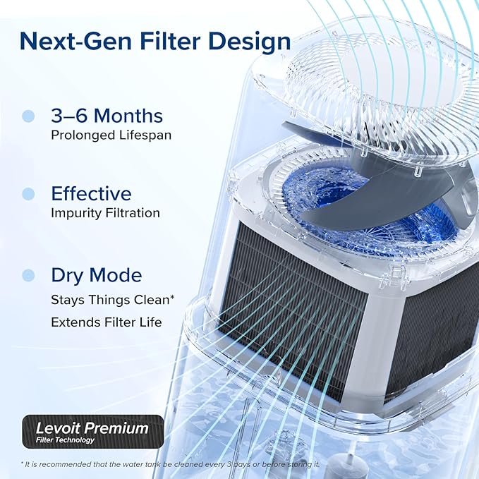LEVOIT Superior 6000S Smart Evaporative Humidifiers for Home Whole House up to 3000ft², 6 Gal, Last 72-Hour, Premium Filter, Dry Mode, Wheels & Water Fill Hose & Foldable Storage - Quiet Sleep Mode