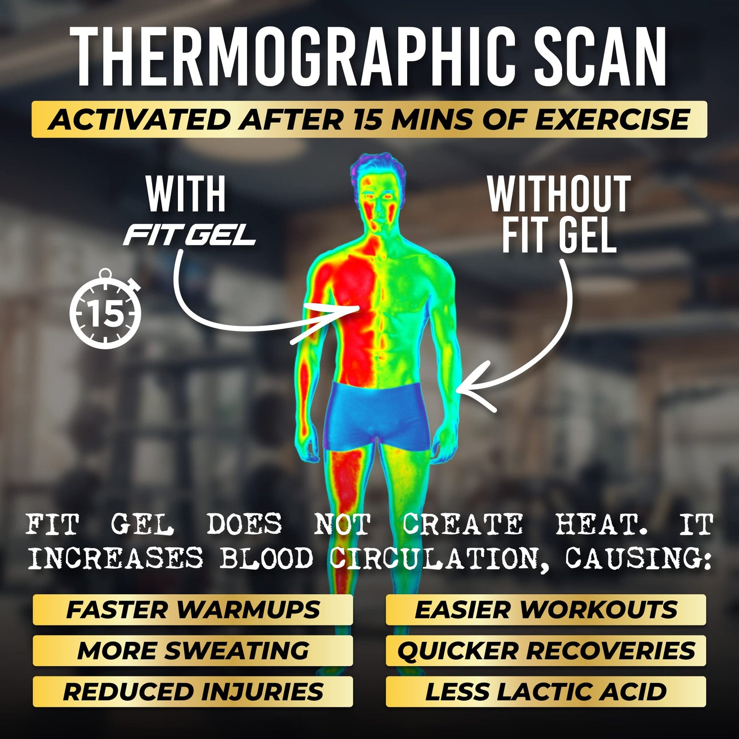 Fit Gel Work Out Enhancer Sweat Gel | Hot Cream Target Tummy Belly, Sweet Scent, Easy Apply Jar (17,6 Ounce, Original)