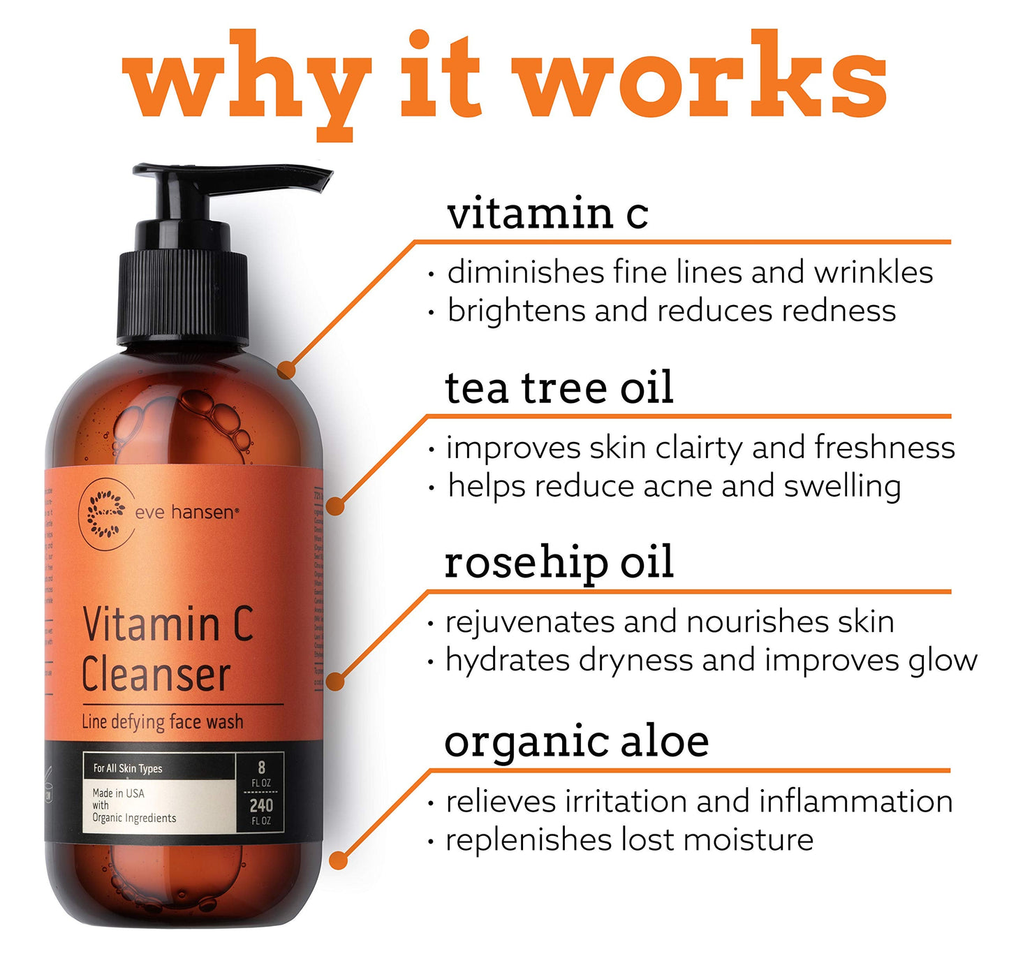 Eve Hansen Vitamin C Anti-Aging Serum Set - 3-in-1 Serum, Cleanser, Night Cream for Face