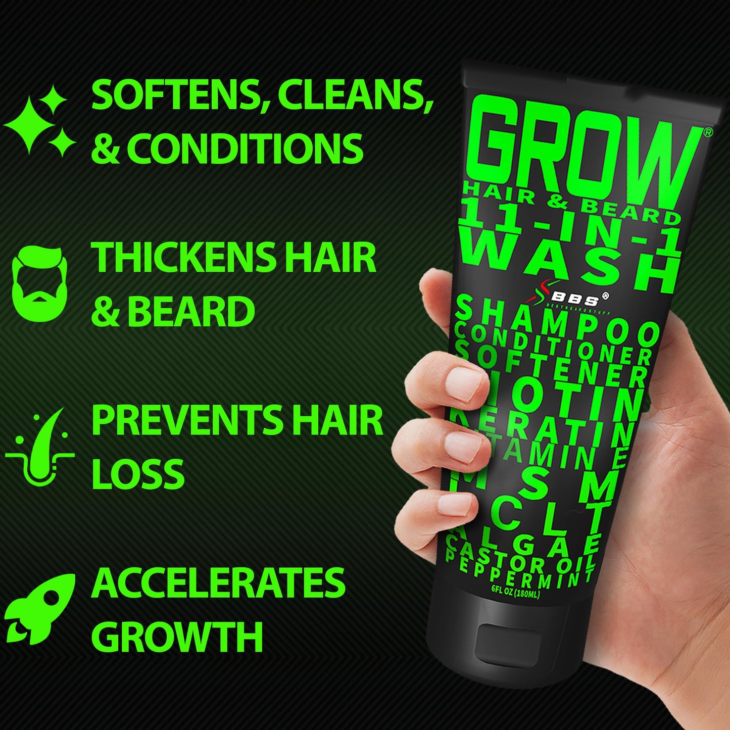 Beard Growth Kit w/ 2X Biotin Beard Balm for Men + GROW Hair & Beard Shampoo (11-in-1 Biotin Shampoo for Men) + GROW Beard Growth Oil for Men BBS USA