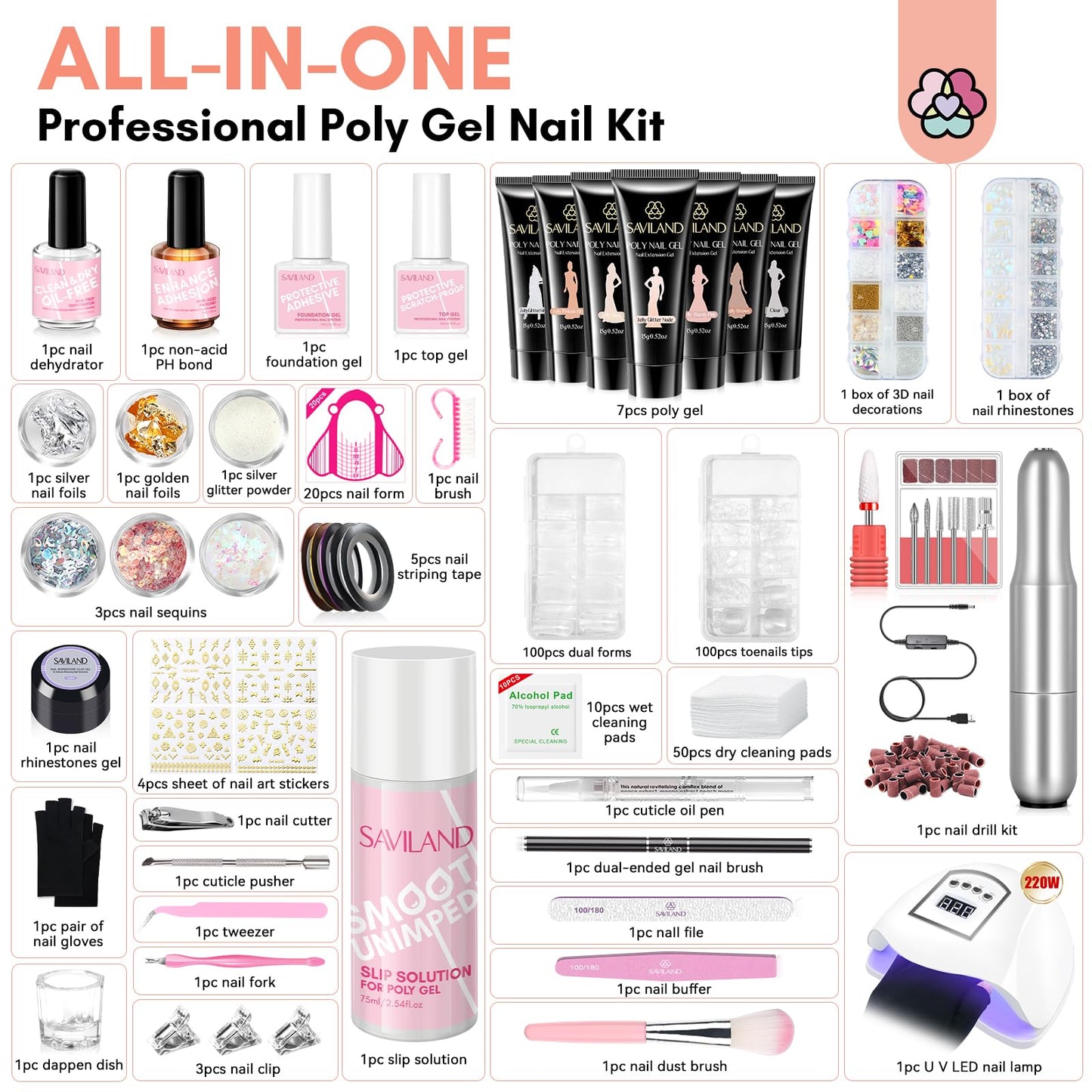 Saviland Acrylic Nail Kit with Drill and Saviland Poly Gel Kit
