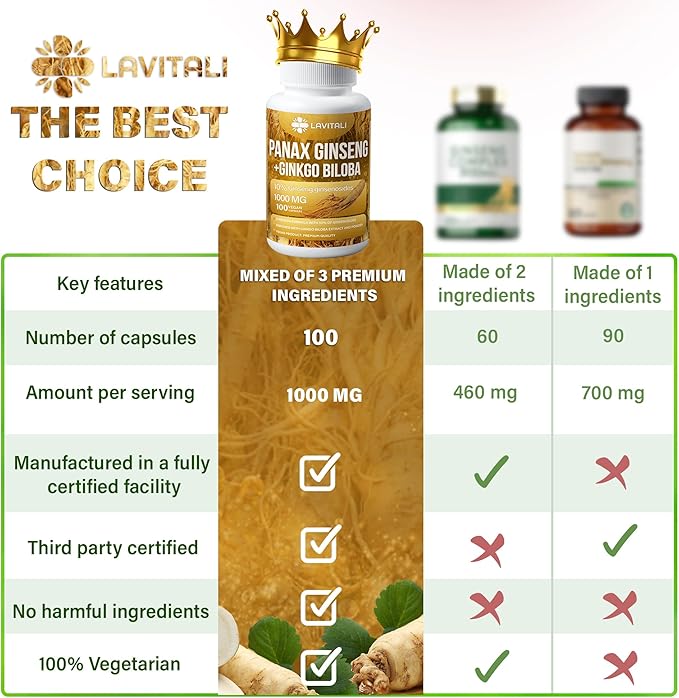 Ginseng & Ginkgo Biloba 100 Veggie Capsules, Energy Ginseng Root Extract Powder, with Ginkgo Biloba Extract, 100% Natural & Non-GMO, Vegan, Gluten Free, Dairy Free