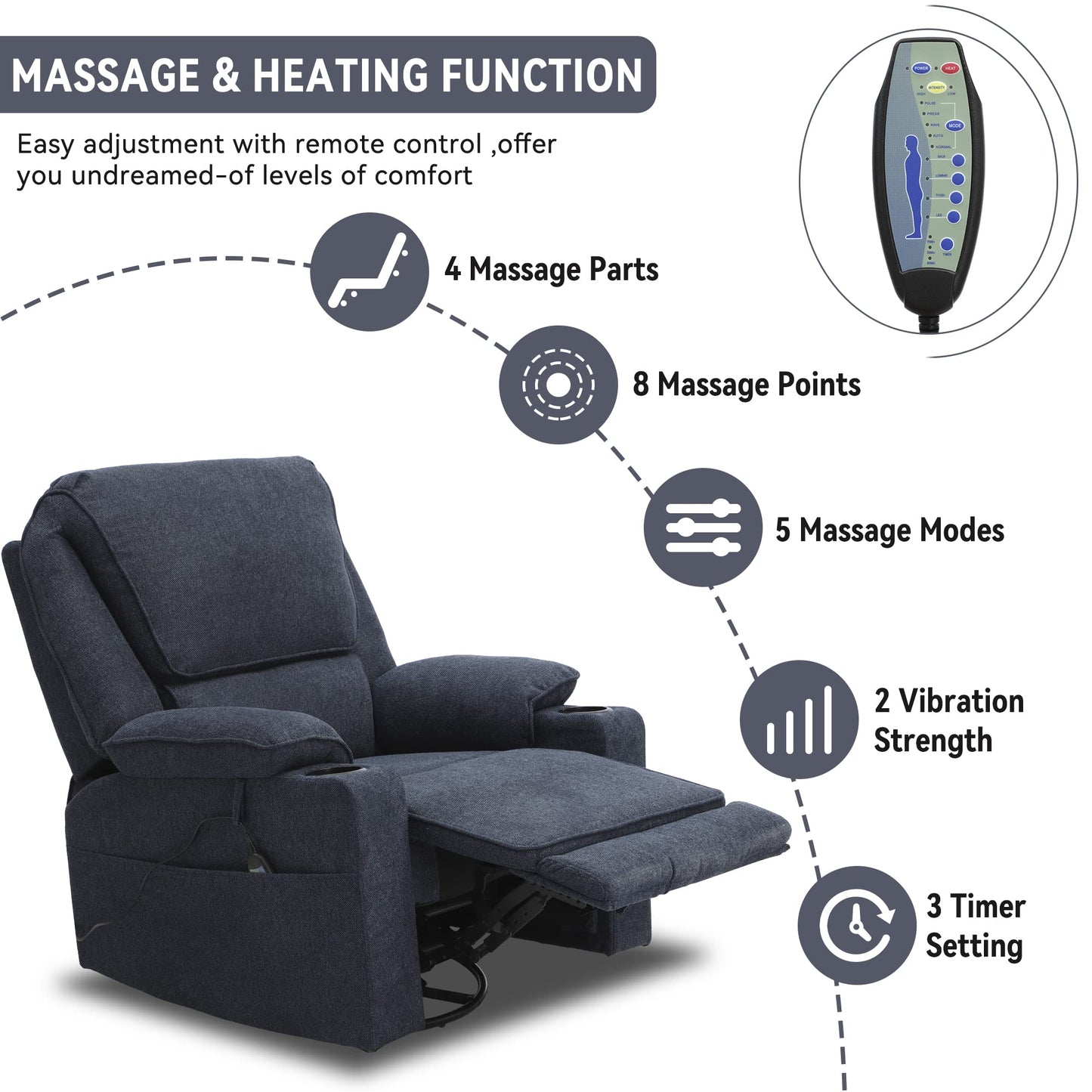 LOUVIXA Swivel Glider Recliner Chair for Adults,Manual Recliner with Massage and Heat, Linen Cotton Fabric Ergonomic Lounge Chair with Cup Holder for Living Room, Bedroom, Nursery (Navy Blue)